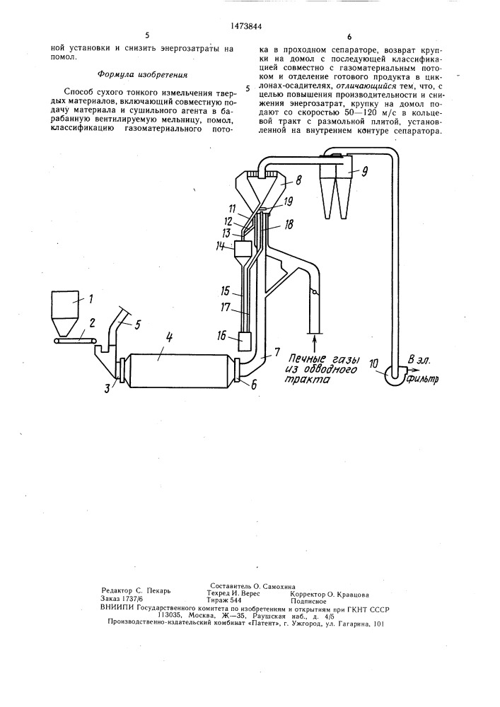 Способ сухого тонкого измельчения твердых материалов (патент 1473844)