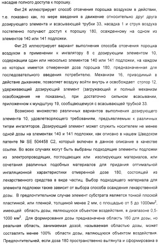 Деагрегация и диспергирование в воздух лекарственного порошка (патент 2322269)