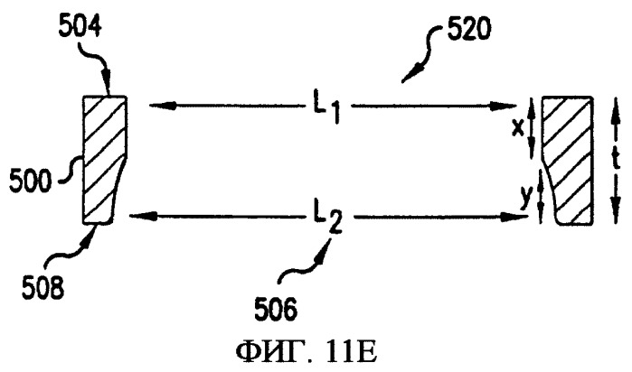 Способы и системы микрообработки (патент 2383443)