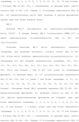 Композиции для иммунизации против staphylococcus aureus (патент 2508126)