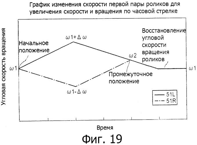 Устройство изменения положения и устройство обработки бумагоподобных материалов (патент 2444470)