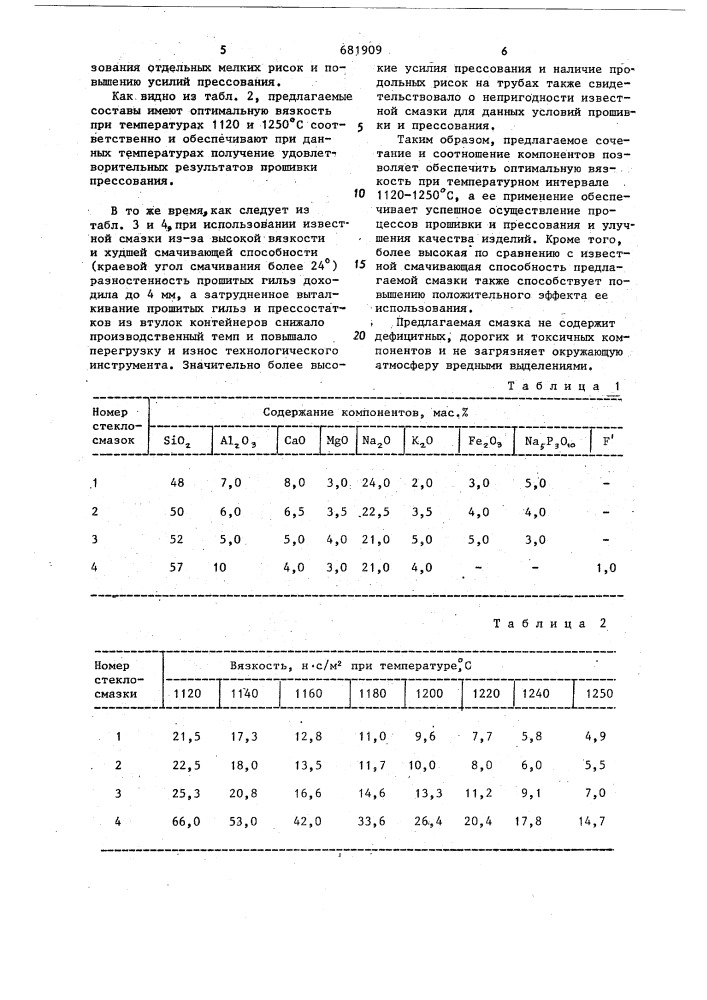 Стеклосмазка для горячей деформации металлов (патент 681909)