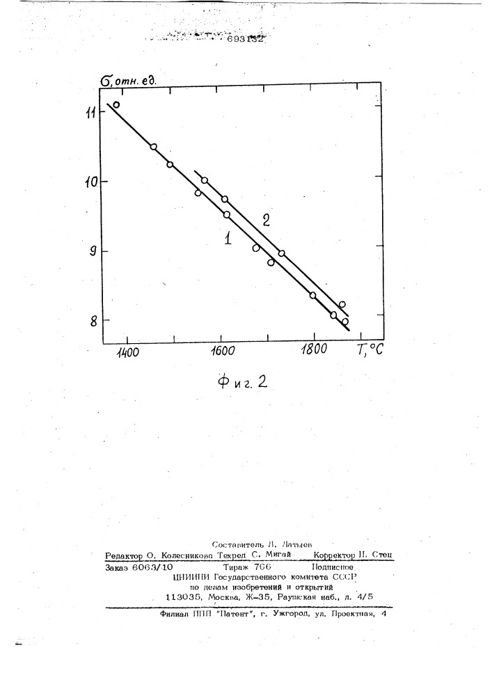 Способ измерения температуры по тепловому излучению (патент 693132)