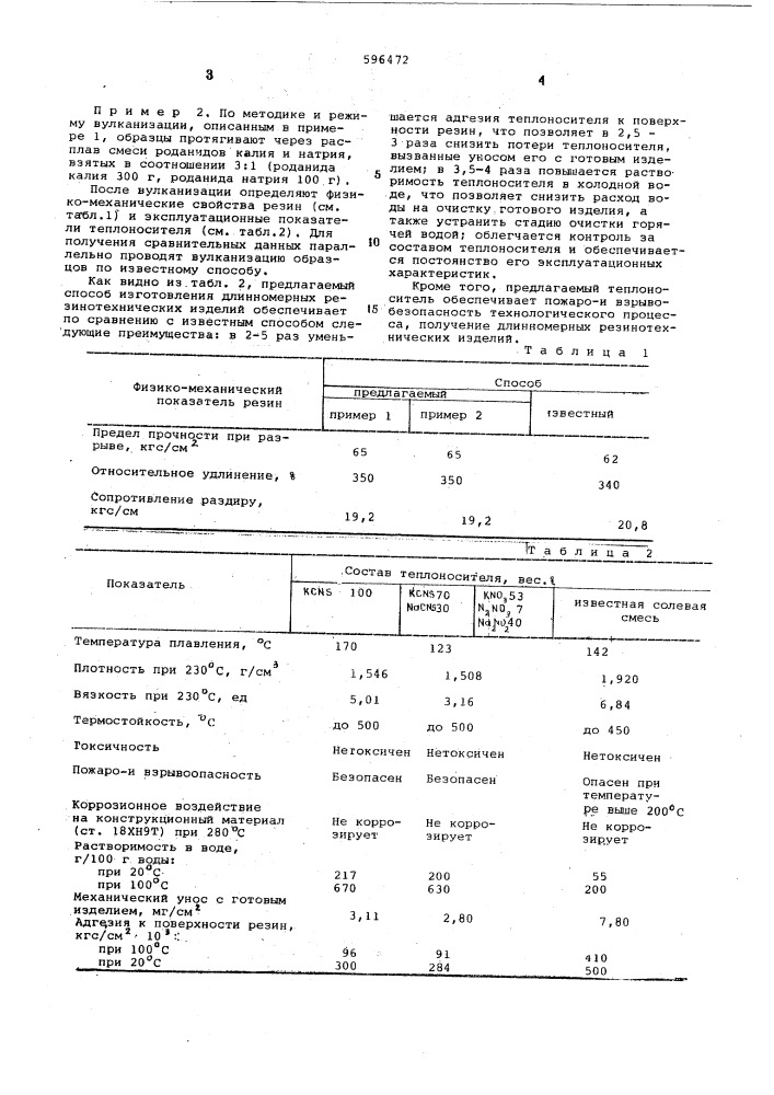 Способ получения длинномерных резино-технических изделий (патент 596472)