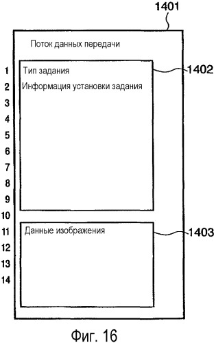 Устройство для обработки изображения и способ управления для него (патент 2336558)