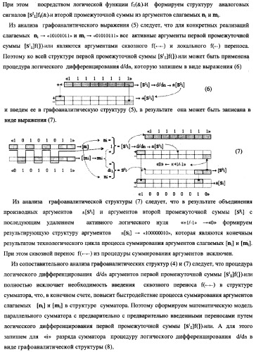 Способ параллельного логического суммирования аналоговых сигналов слагаемых, эквивалентных двоичной системе счисления, и устройство для его реализации (патент 2362205)