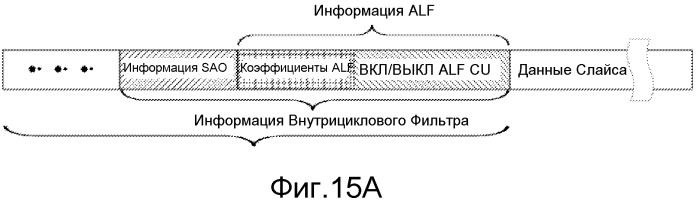 Способ и устройство для совместного использования общей для слайса информации (патент 2573277)