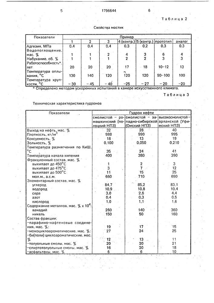 Водоэмульсионная мастика (патент 1796644)