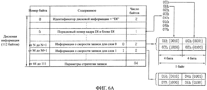 Носитель записи, способ конфигурирования его управляющей информации, способ записи и/или воспроизведения с их использованием и устройство для его осуществления (патент 2389087)