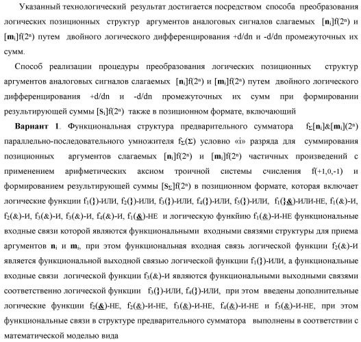 Функциональная структура предварительного сумматора f  [ni]&amp;[mi](2n) параллельно-последовательного умножителя f  ( ) условно &quot;i&quot; разряда для суммирования позиционных аргументов слагаемых [ni]f(2n) и [mi]f(2n) частичных произведений с применением арифметических аксиом троичной системы счисления f(+1,0,-1) с формированием результирующей суммы [s ]f(2n) в позиционном формате (патент 2443008)