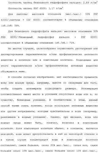 Регулируемая агломерация (патент 2330642)