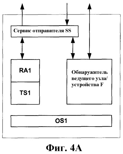 Системы и способы для проецирования содержимого с компьютерных устройств (патент 2389067)