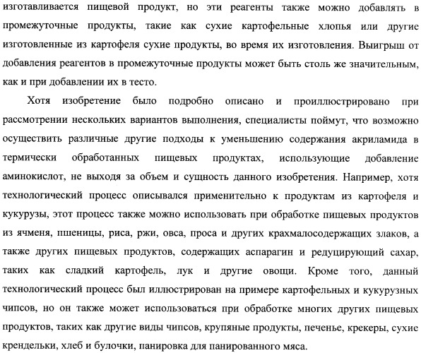 Способ уменьшения образования акриламида в термически обработанных пищевых продуктах (патент 2354146)