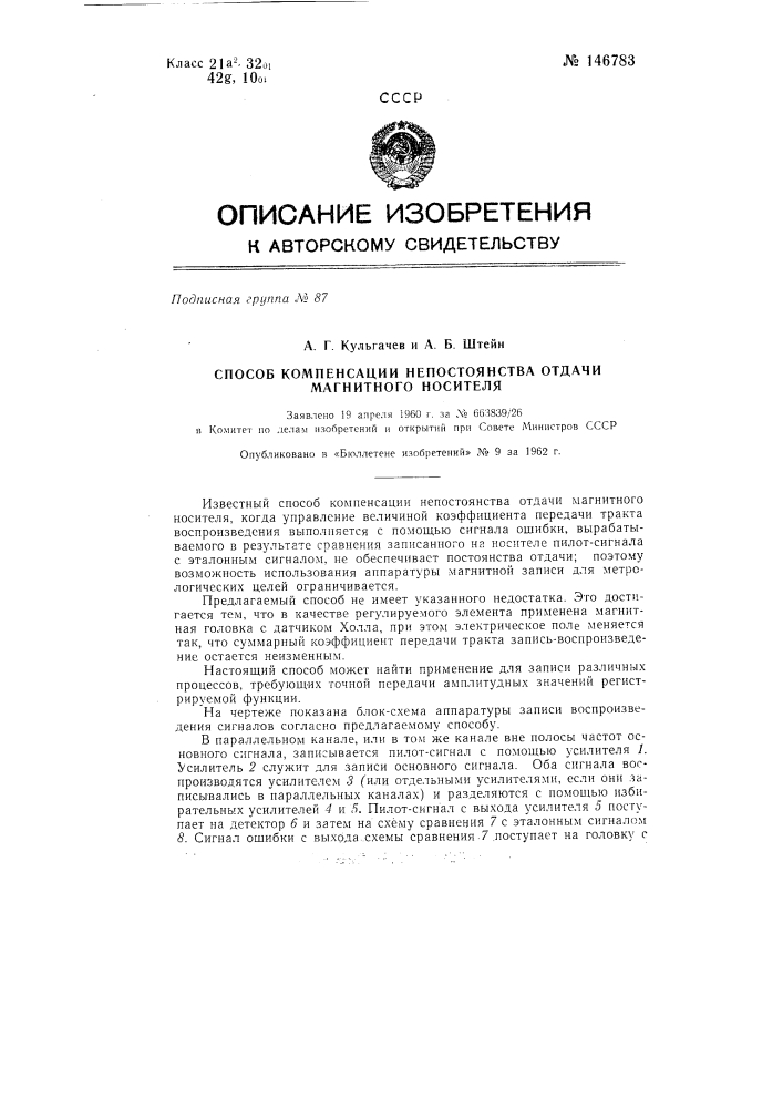 Способ компенсации непостоянства отдачи магнитного носителя (патент 146783)