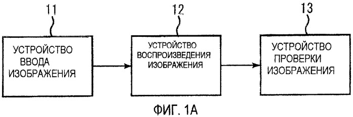 Устройство обработки информации и способ обработки информации (патент 2422901)