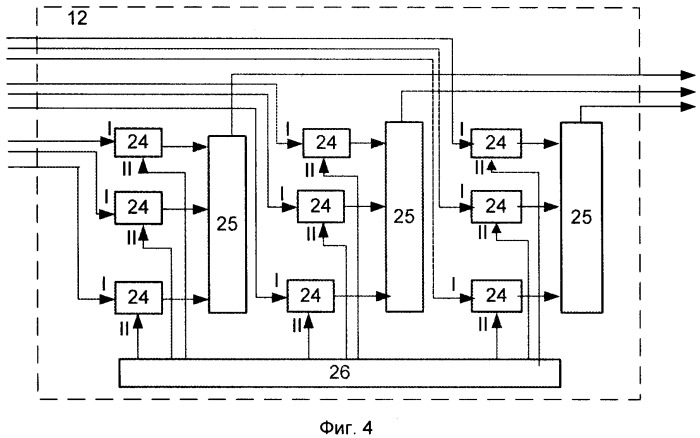 Устройство для измерения скорости метаемого тела (патент 2401430)