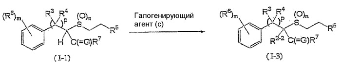 Фторсодержащее сераорганическое соединение и содержащая его пестицидная композиция (патент 2478093)