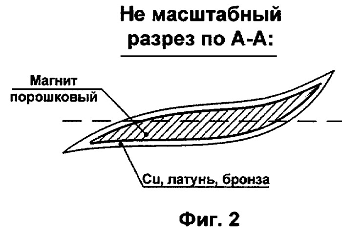 Электромагнитный движитель в жидких средах (патент 2265550)