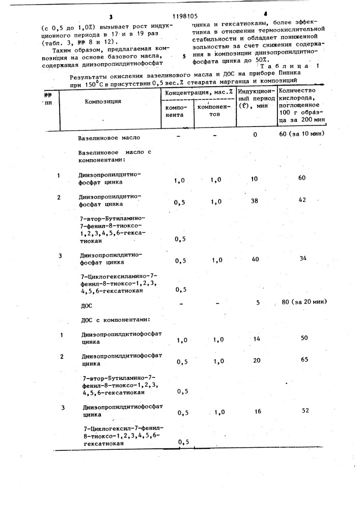 Смазочная композиция (патент 1198105)