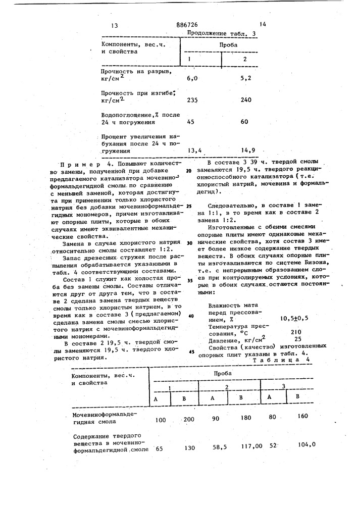 Катализатор для поликонденсации мочевино или меламино- формальдегидных смол (патент 886726)