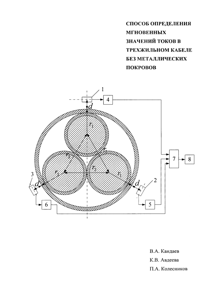Способ определения мгновенных значений токов в трехжильном кабеле без металлических покровов (патент 2636796)