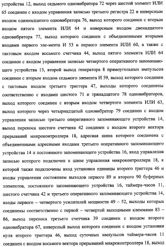 Частотомер промышленного напряжения ермакова-федорова (варианты) (патент 2362175)