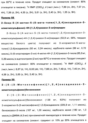 [1,2,4]оксадиазолы (варианты), способ их получения, фармацевтическая композиция и способ ингибирования активации метаботропных глютаматных рецепторов-5 (патент 2352568)