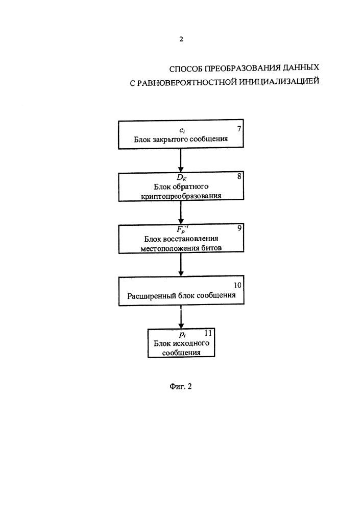 Способ преобразования данных с равновероятностной инициализацией (патент 2623894)