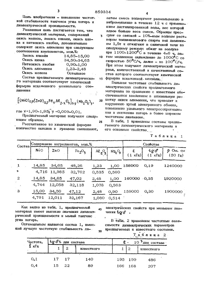 Диэлектрический материал (патент 859334)