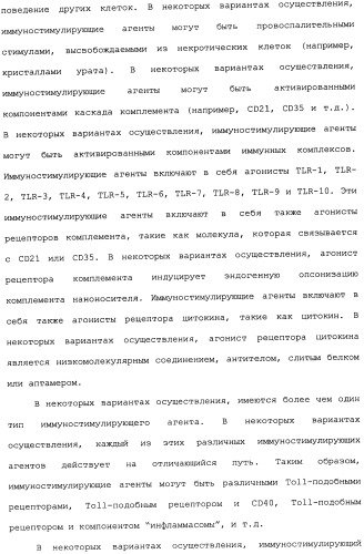 Никотиновые иммунонанотерапевтические лекарственные средства (патент 2487712)