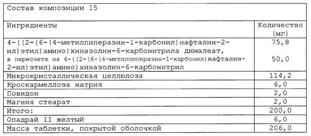 Соли 4-((2-(6-(4-метилпиперазин-1-карбонил)нафталин-2-ил)этил)амино)хиназолин-6-карбонитрила и фармацевтическая композиция (патент 2641001)