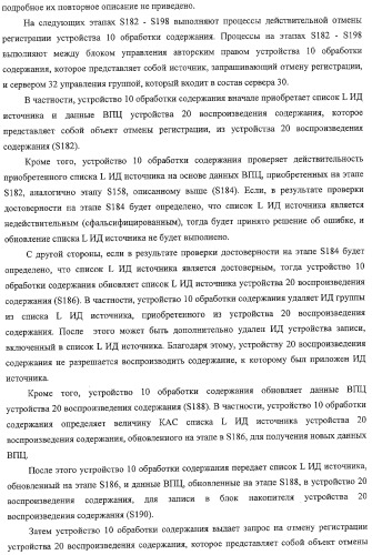 Система передачи данных, устройство обработки содержания и способ передачи данных (патент 2327233)