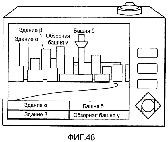 Устройство захвата изображения, сервер обеспечения дополнительной информации и система фильтрации дополнительной информации (патент 2463663)