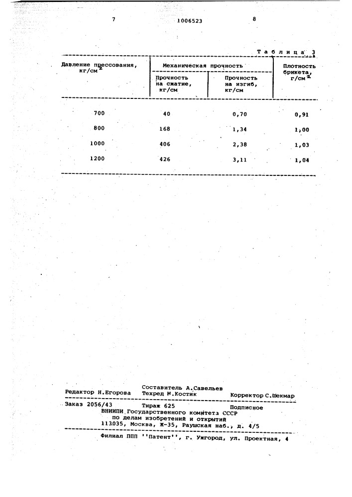 Способ утилизации отходов производства (патент 1006523)