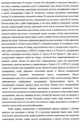 Потолочные сухие спринклерные системы и способы пожаротушения в складских помещениях (патент 2430762)