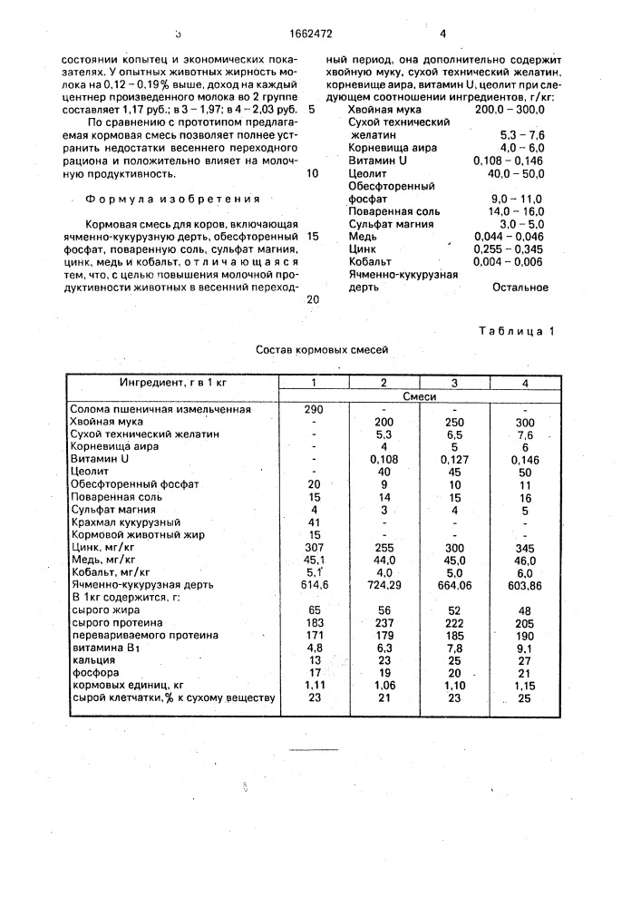 Кормовая смесь для коров (патент 1662472)