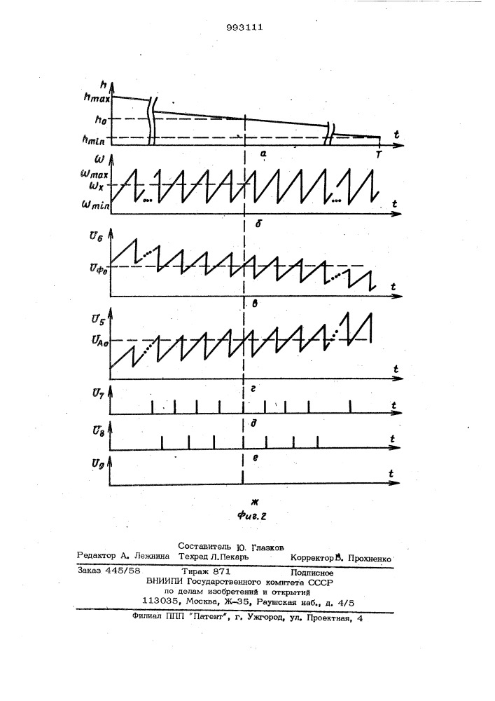 Устройство для электромагнитного контроля электропроводящих материалов (патент 993111)