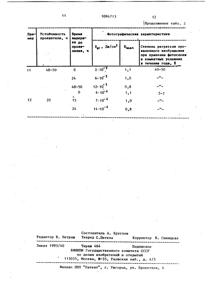 Медный физический проявитель (патент 1084713)