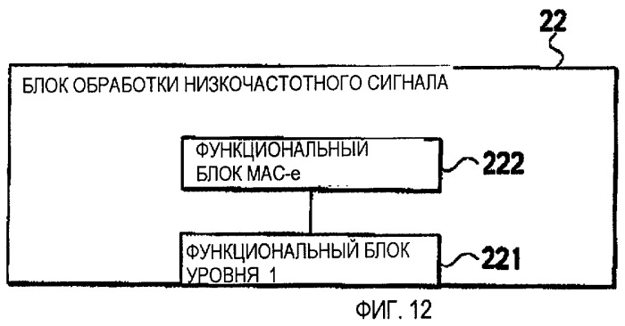 Способ управления скоростью передачи, мобильная станция и контроллер радиосети (патент 2464706)