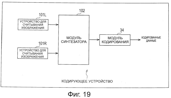 Способ и устройство обработки изображения (патент 2541882)