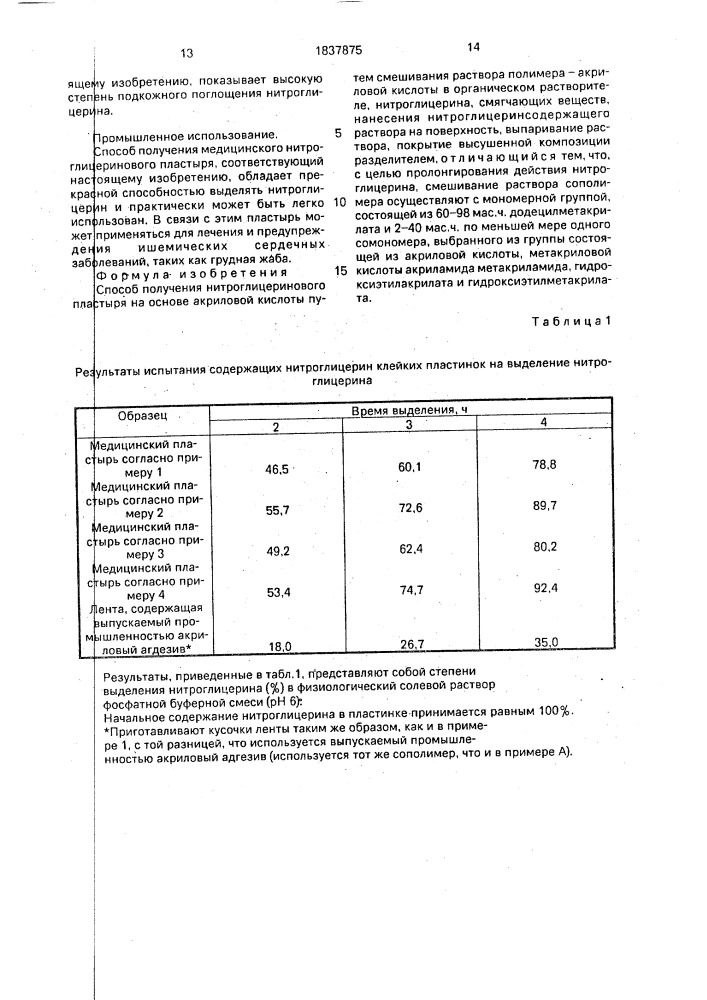 Способ получения нитроглицеринового пластыря (патент 1837875)