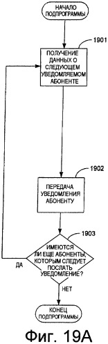 Система и способ усовершенствованной синхронизации между сервером и клиентом (патент 2421790)