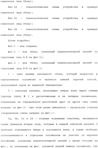 Способ накладывания листов шпона на основной листовой древесный материал (варианты) (патент 2360790)