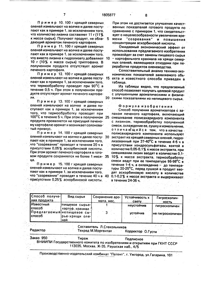 Способ получения ароматизатора с запахом печеного картофеля (патент 1805877)