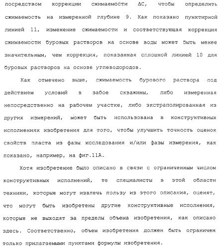 Способ оценки подземного пласта (варианты) и скважинный инструмент для его осуществления (патент 2316650)