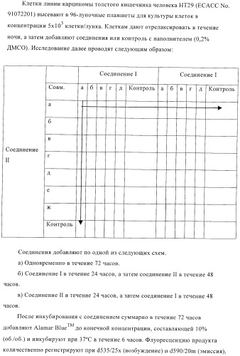 Соединения, предназначенные для использования в фармацевтике (патент 2425677)