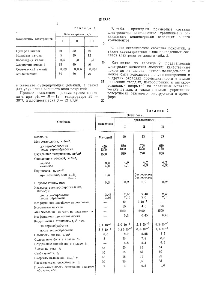 Электролит для осаждения сплавов на основе никеля (патент 515839)