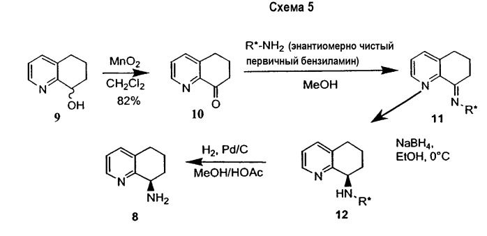 Способы получения рацемического аминозамещенного 5,6,7,8-тетрагидрохинолина или рацемического аминозамещенного 5,6,7,8-тетрагидроизохинолина, способы их разделения и рацемизации, способ получения кетозамещенного 5,6,7,8-тетрагидрохинолина или кетозамещенного 5,6,7,8-тетрагидроизохинолина, способ получения энантиомера конденсированного бициклического кольца, замещенного первичным амином, производные 5,6,7,8-тетрагидрохинолина (патент 2308451)