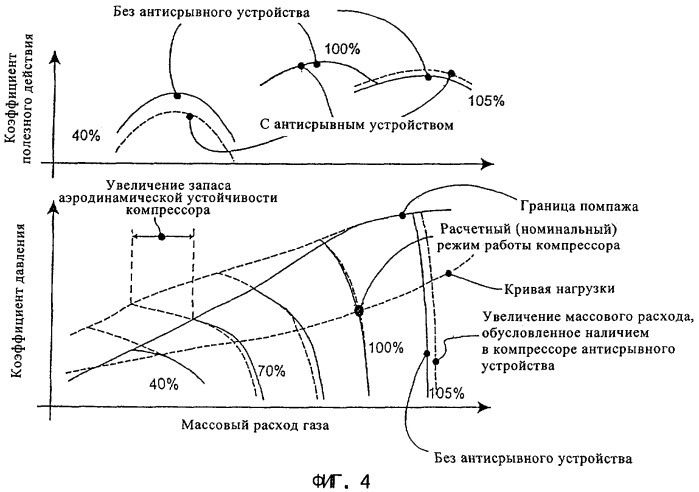 Компрессор (варианты) и вставка для корпуса компрессора (варианты) (патент 2310101)