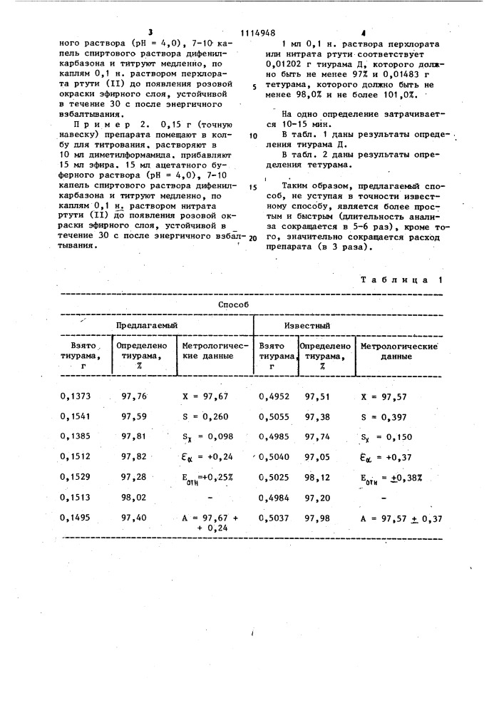 Способ определения тетраалкилтиурамдисульфидов (патент 1114948)